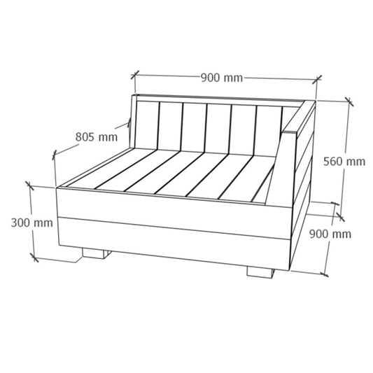 Furniture Module III