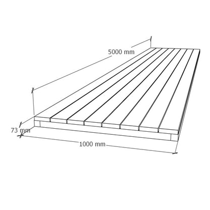 Floor Module 1x5m